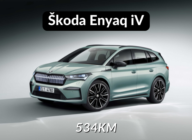 Skoda Enyaq iV