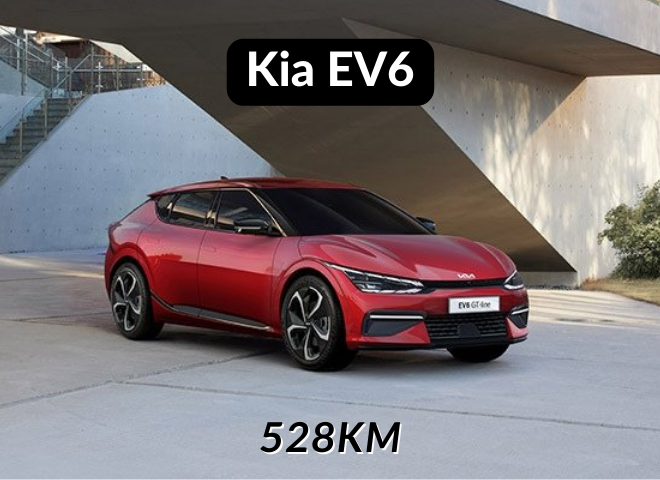 Kia EV6