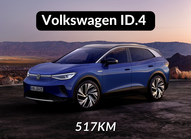 VW ID4