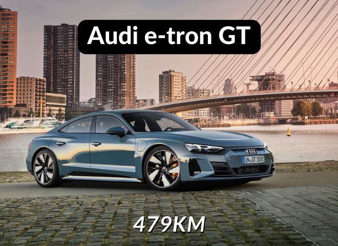 etron GT