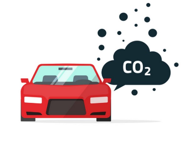 CO2 Emmisions