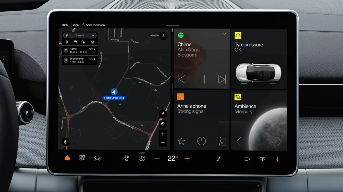 Polestar 4 Technology