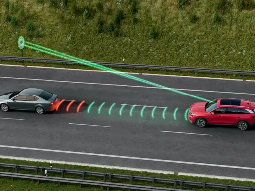 Kodiaq Assist