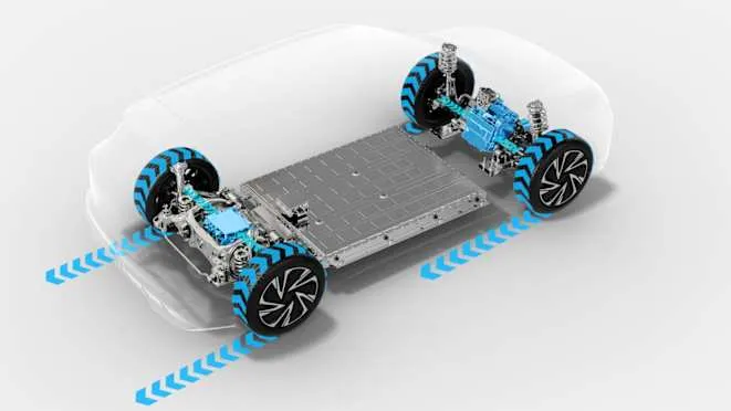 MG6 Ev All wheel drive and five driving modes