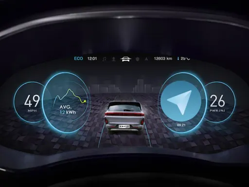 Skywell Home Intelligent Interconnection