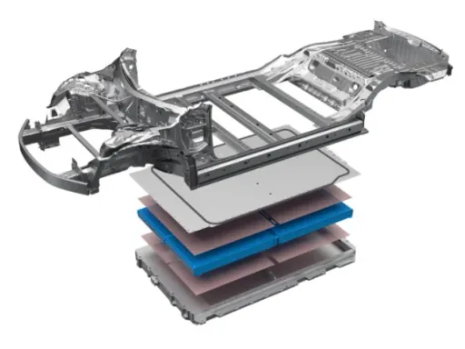 BYD Seal Technology