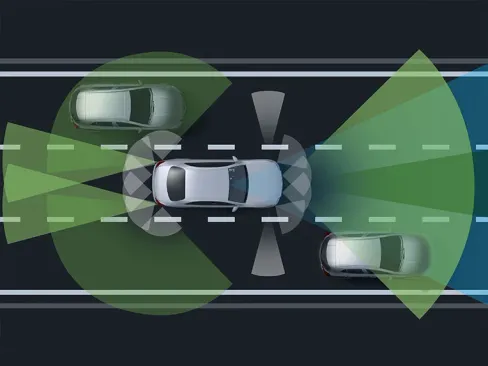 GLB Driving Assistance Package
